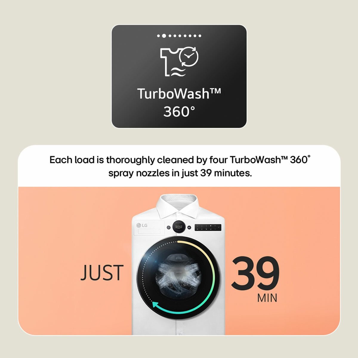 LG W4X7016TWB, 11kg/6kg Washer Dryer, E Rated in White - Image 7