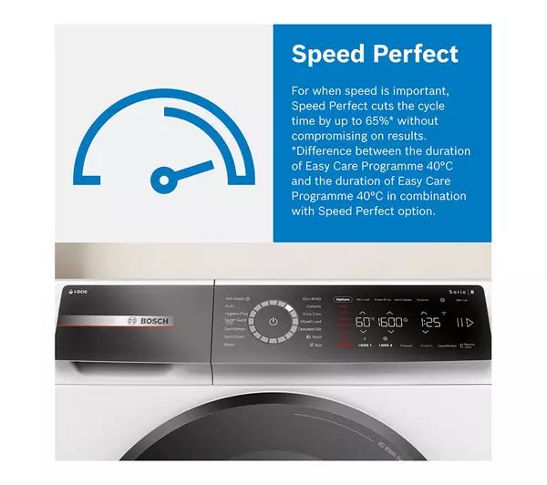 Bosch WGE03408GB Series 2 8kg 1400 Spin Washing Machine White - Image 8