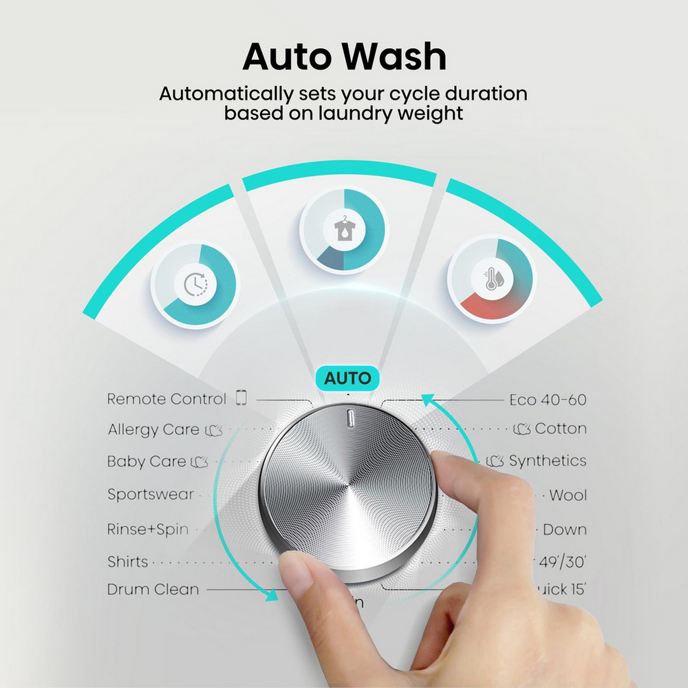 Hisense 3S Series WF3S9043BW3 9kg 1400 Spin WiFi-enabled Freestanding Washing Machine White - Image 4