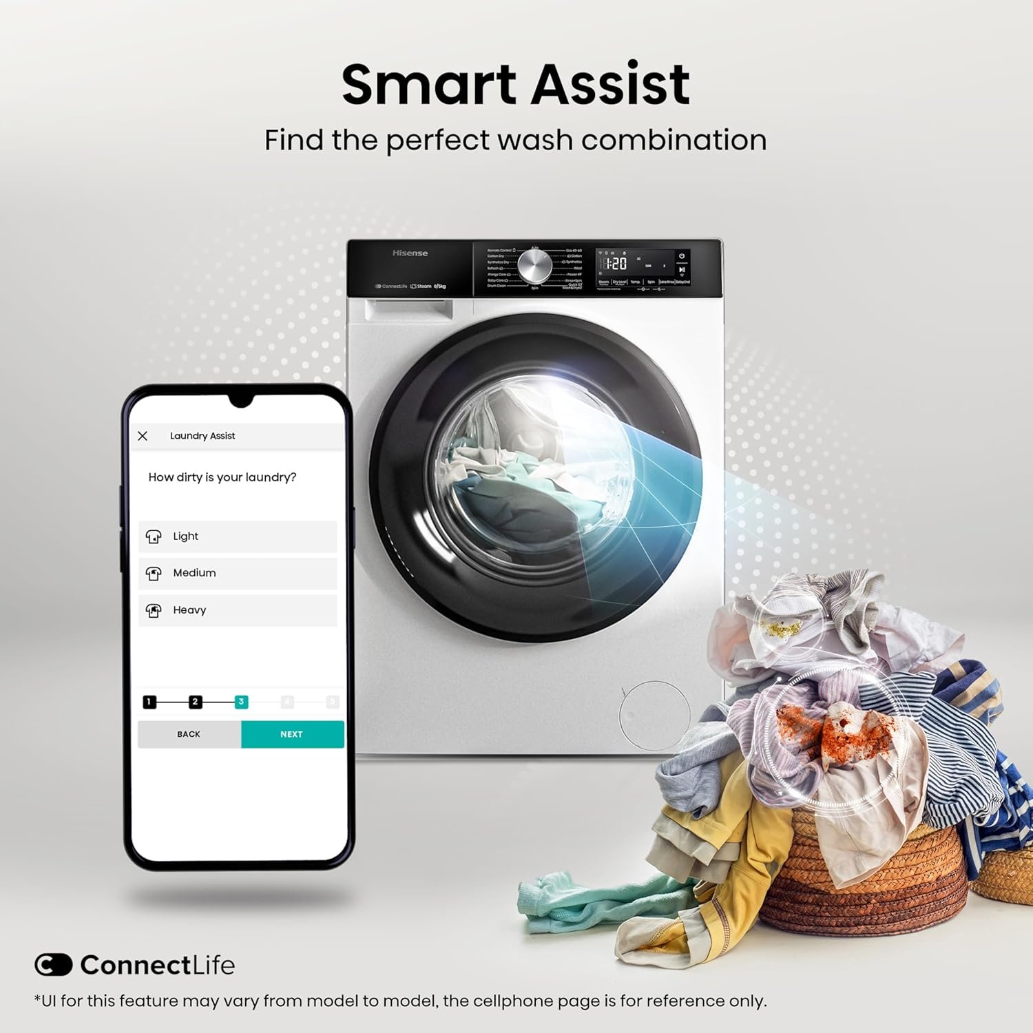 Hisense WD3S8043BW3 3S Series 8+5kg 1400 Spin WiFi-enabled Washer Dryer White - Image 6